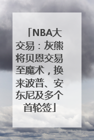 NBA大交易：灰熊将贝恩交易至魔术，换来波普、安东尼及多个首轮签